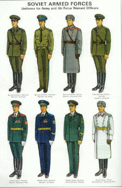 sovchart.jpg (66556 bytes)